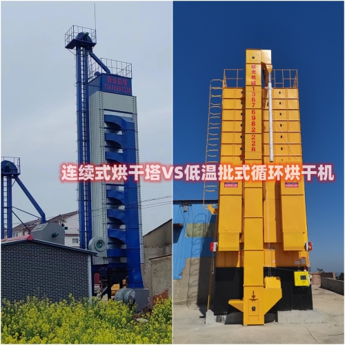 �B�m(x��)ʽ������͵͜�ѭ�h(hu��n)��ʽ��əC(j��)�DƬ